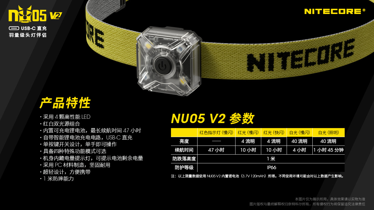 NITECORE NU05 V2 輕量多功能信號燈 輔助燈 頭燈 夜間識別 USB-C NITECORE NU05 V2 輕量多功能信號燈 輔助燈 頭燈 夜間識別 USB-C