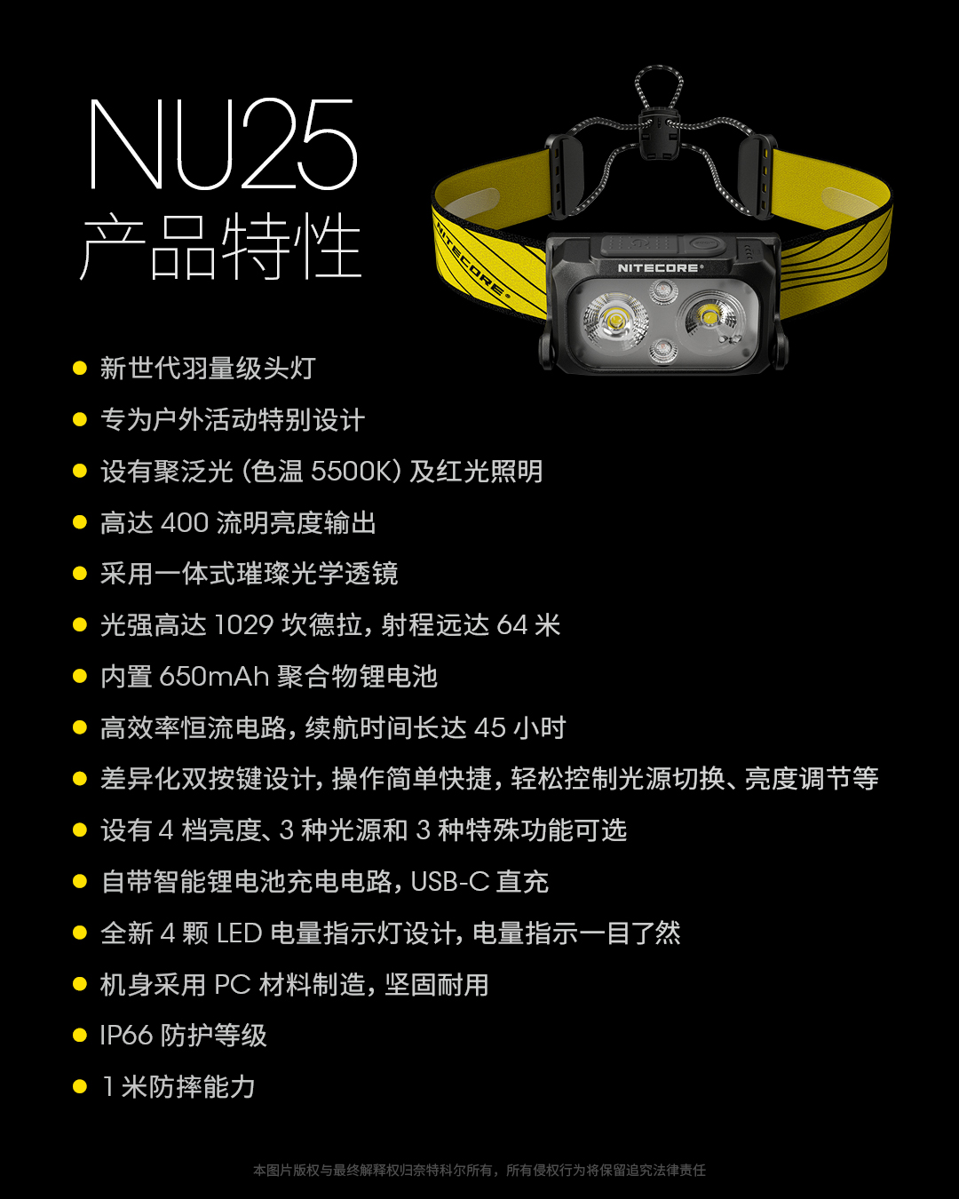 NITECORE NU25 V2 400流明 三光源 極輕量化頭燈 45克 輕量化頭燈 升級