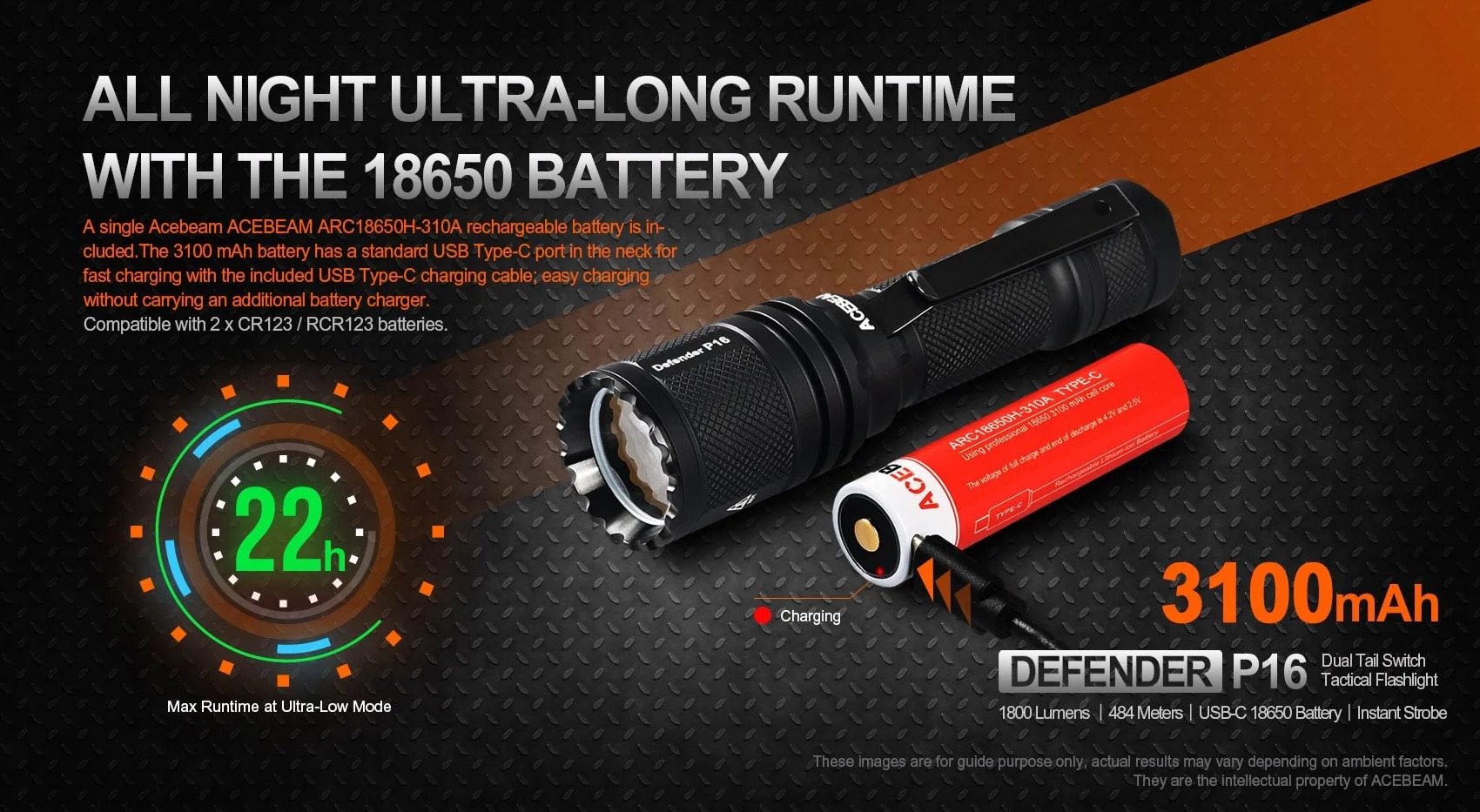 ACEBEAM P16 1800流明 484米 強光LED手電筒 USB-C 戰術雙開關 WARRIOR ACEBEAM P16 1800流明 484米 強光LED手電筒 USB-C 戰術雙開關 WARRIOR