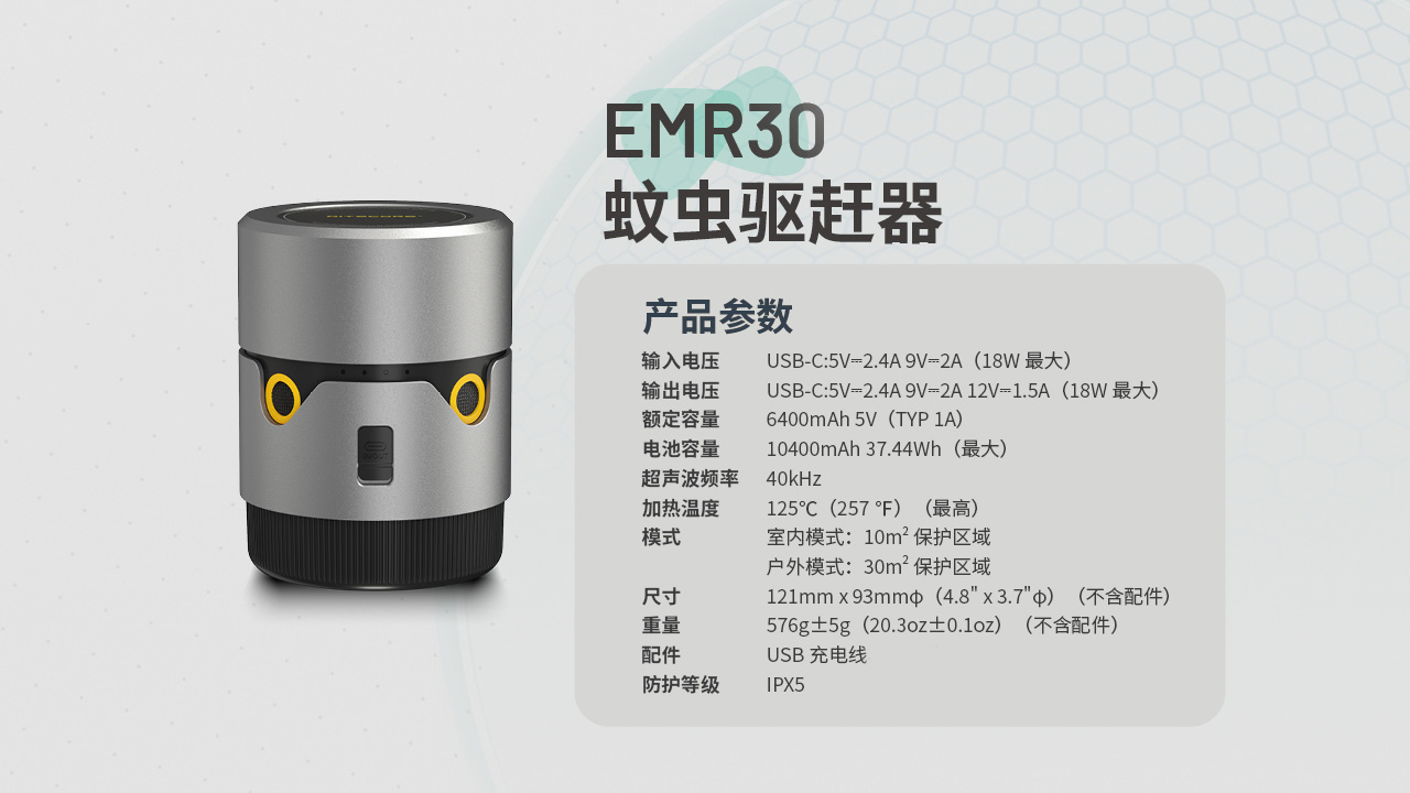NITECORE EMR30 蚊蟲驅趕器 12小時驅蚊 超聲波驅蟲 18W快充 露營 釣魚 野營推薦 NITECORE EMR30 蚊蟲驅趕器 12小時驅蚊 超聲波驅蟲 18W快充 露營 釣魚 野營推薦