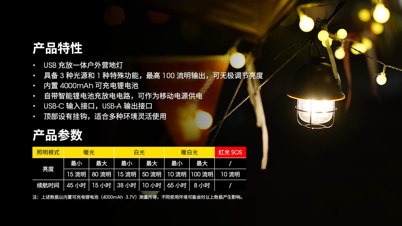 NITECORE LR40 100流明 復古露營燈 三色光源 無極調光 平價露營燈 USB-C 可放電 NITECORE LR40 100流明 復古露營燈 三色光源 無極調光 平價露營燈 USB-C 可放電