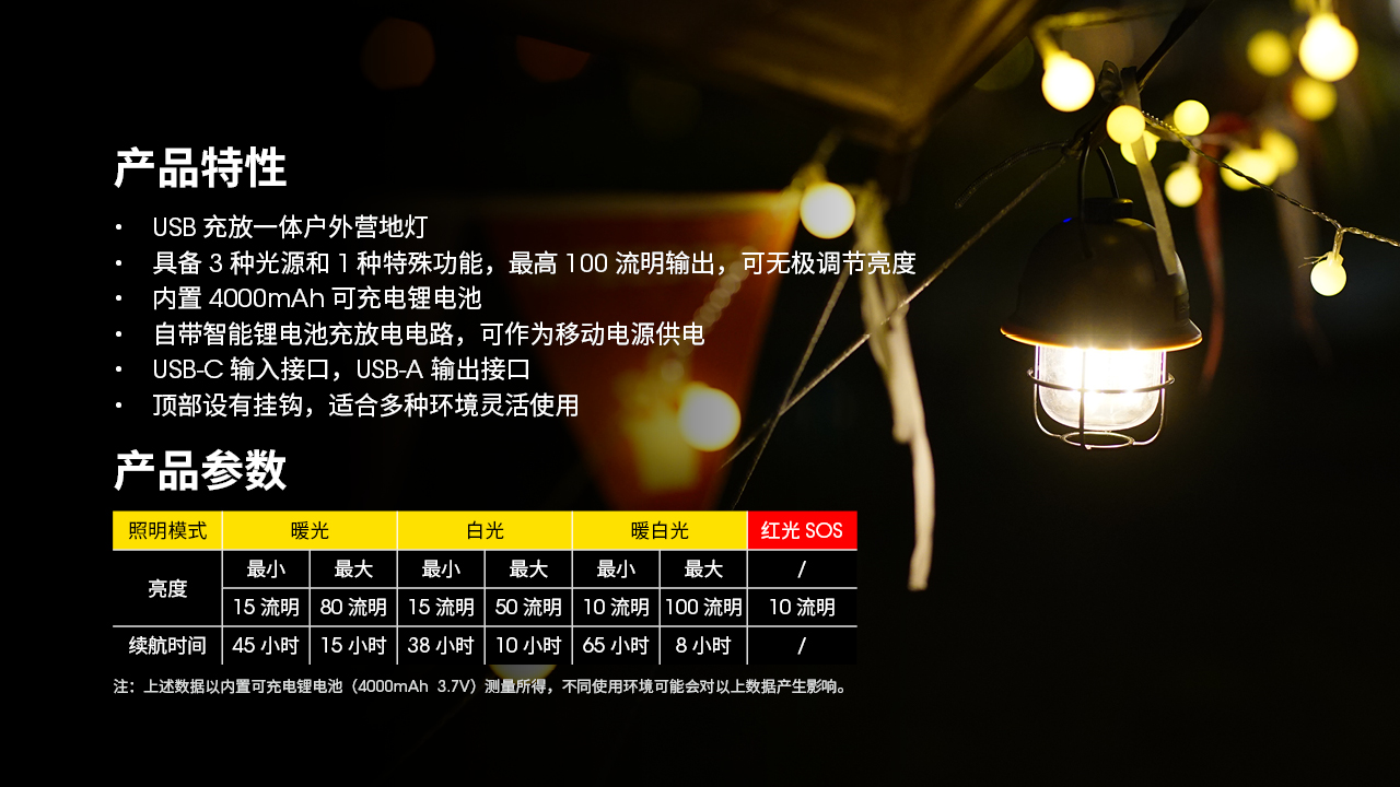 NITECORE LR40 100流明 復古露營燈 三色光源 無極調光 平價露營燈 USB-C 可放電