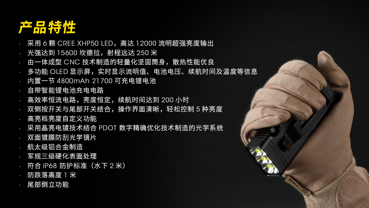 NITECORE TM12K 12000流明 掌上型高亮度手電筒 USB-C/磁吸充電 一鍵極亮 NITECORE TM12K 12000流明 掌上型高亮度手電筒 USB-C/磁吸充電 一鍵極亮
