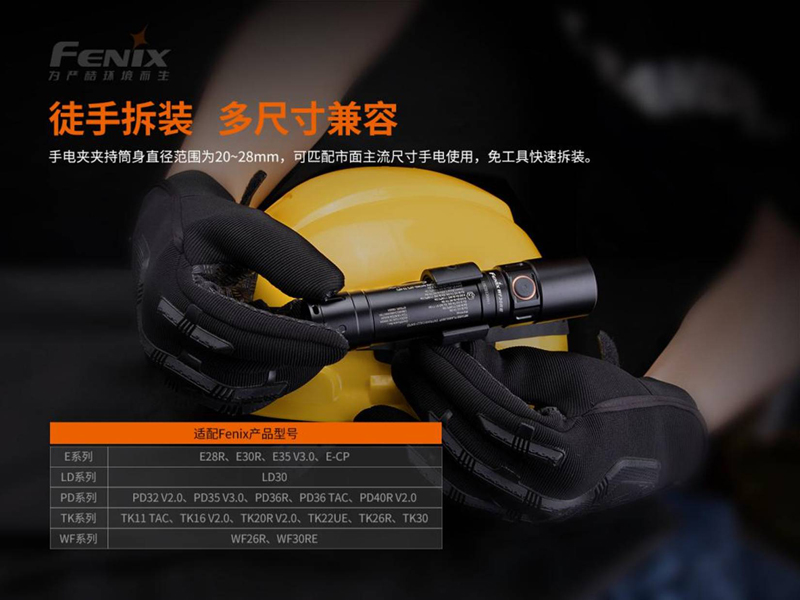 FENIX ALD-05 通用頭盔手電夾