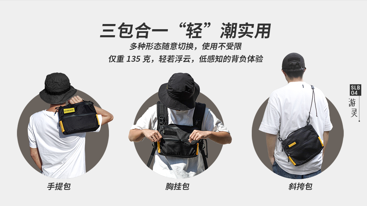 NITECORE SLB04 多功能斜背包 防潑水尼龍包 胸掛包 手提包 iPad mini 輕量 NITECORE SLB04 多功能斜背包 防潑水尼龍包 胸掛包 手提包 iPad mini 輕量