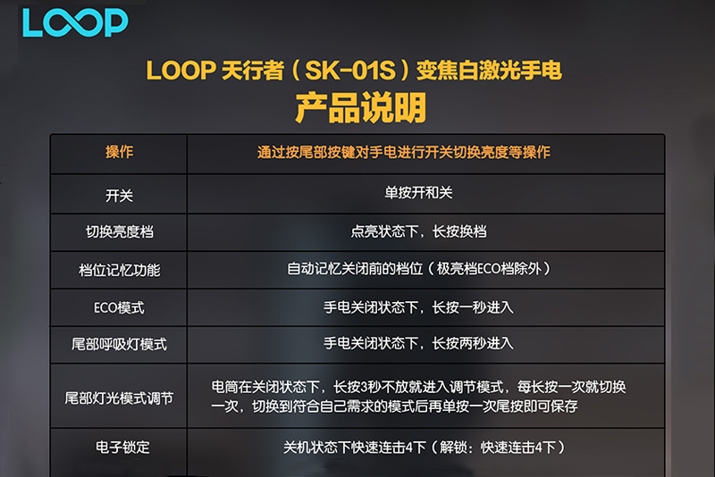 LOOP SK-01S 鈦合金黑色 910流明 1600米 變焦白激光手電筒 調焦 LEP 陀螺 戰術指環