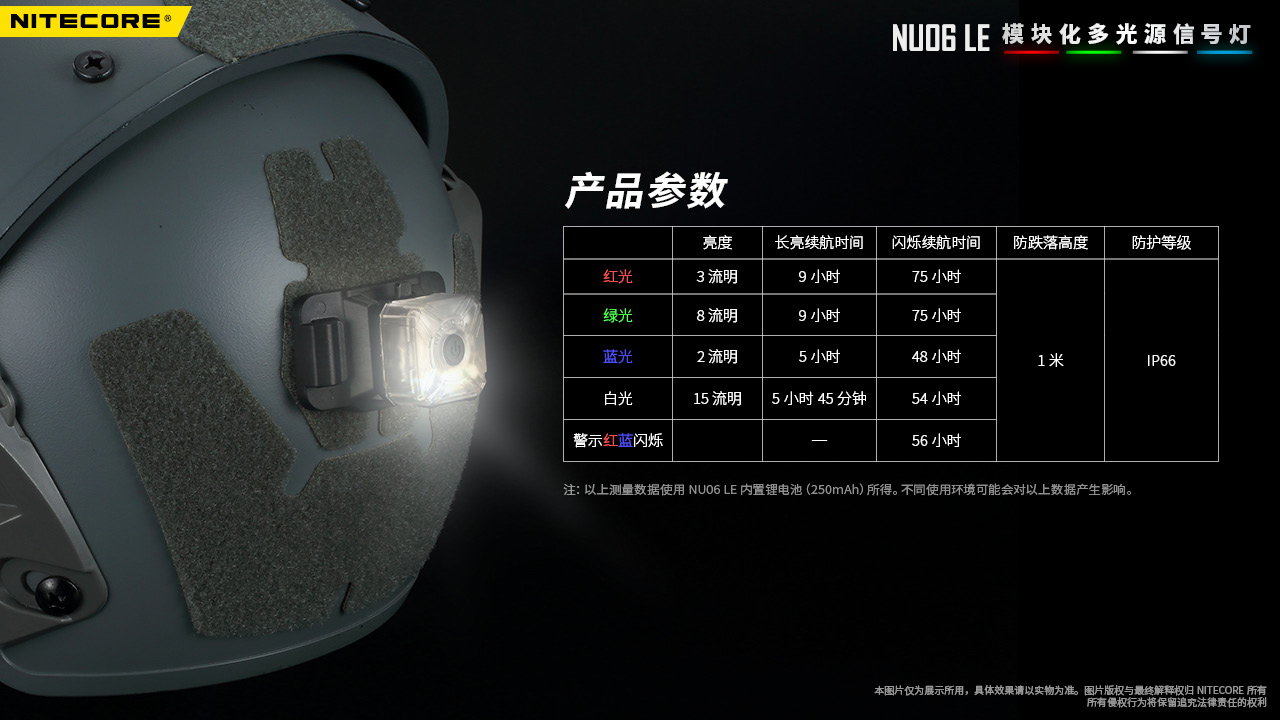 NITECORE NU06LE 多功能信號燈 ARC導軌卡扣 4種光源 高續航 USB-C MOLLE系統 NU05LE NU07LE