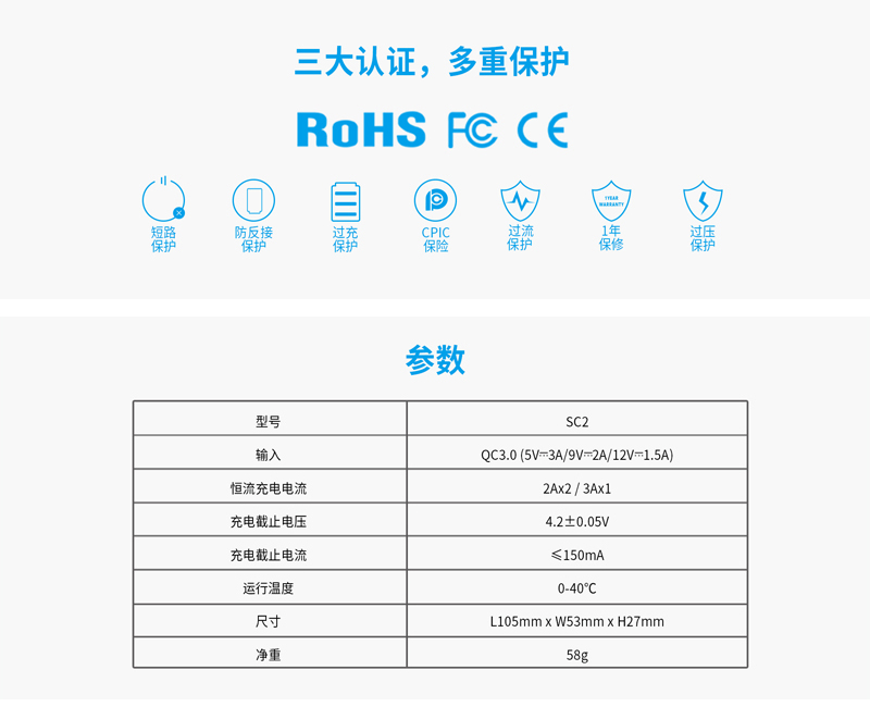 XTAR SC2 智能充電器 21700 18650 鋰電池快速充電器 USB-C 智能充電 激活電池