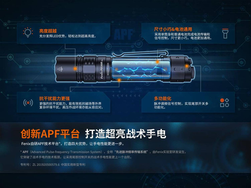 FENIX PD36R PRO 限量紅 2800流明 380米 高性能充電戰術小直筒 雙尾按 一鍵爆閃 FENIX PD36R PRO 限量紅 2800流明 380米 高性能充電戰術小直筒 雙尾按 一鍵爆閃