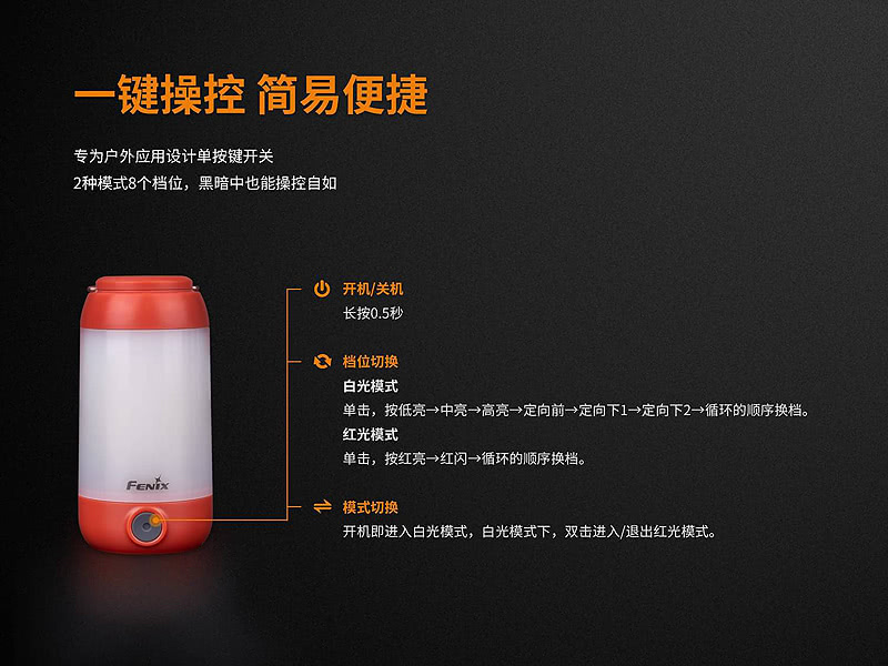 FENIX CL26R 400流明 高性能可充電露營燈 一鍵操控 紅光/白光 警示燈 FENIX CL26R 400流明 高性能可充電露營燈 一鍵操控 紅光/白光 警示燈