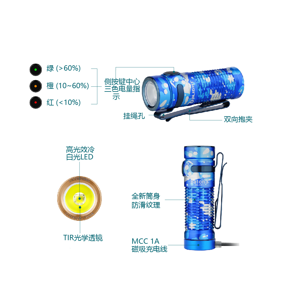 Olight BATON3 海洋迷彩 指揮家 1200流明 166米 迷你LED高亮手電筒 S1R