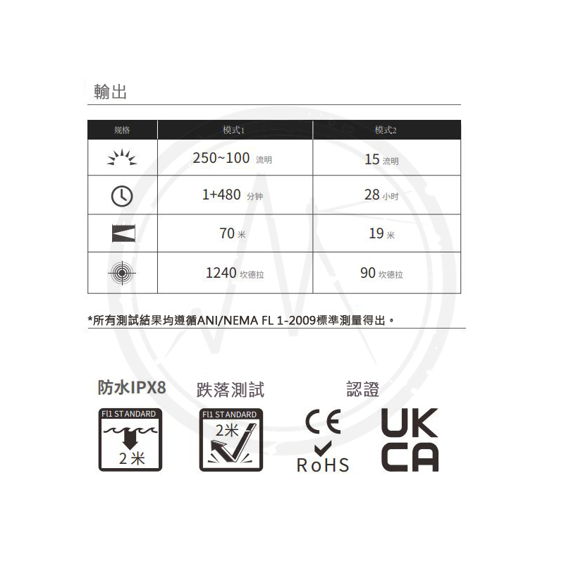 Olight i3T PLUS 森林綠 250流明 70米 雙檔位筆燈 手電筒 鋁合金筆燈 AAA 防水 保固5年