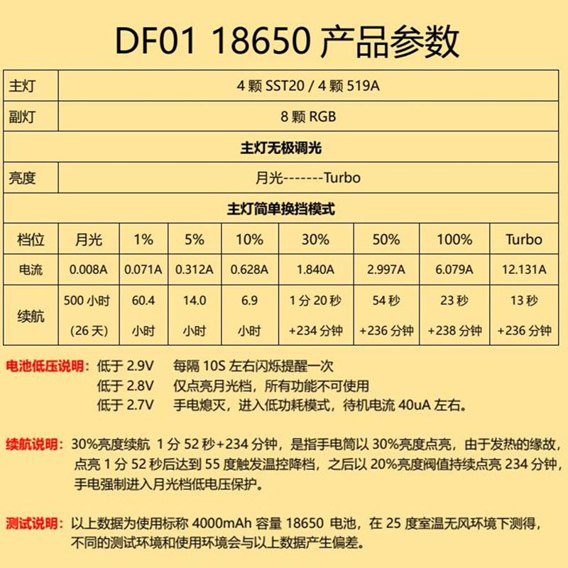 Maeerxu DF01 4000流明 519A高顯色燈珠 攝影補光手電筒 多色 七彩炫光 EDC小直筒