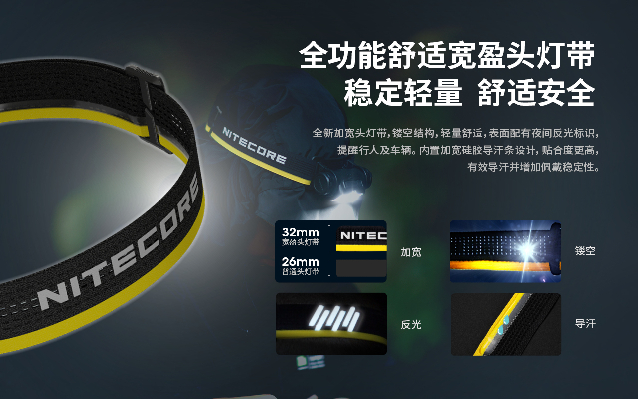 NITECORE NU50 1400流明 輕量化高亮可充電頭燈 紅白雙光源 NITECORE NU50 1400流明 輕量化高亮可充電頭燈 紅白雙光源
