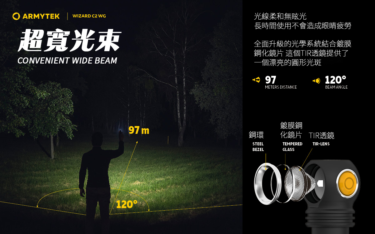 加拿大 Armytek WIZARD C2 WG 1020流明 97米 雙光源頭燈 白光/綠光 尾部磁鐵 L型手電筒 加拿大 Armytek WIZARD C2 WG 1020流明 97米 雙光源頭燈 白光/綠光 尾部磁鐵 L型手電筒