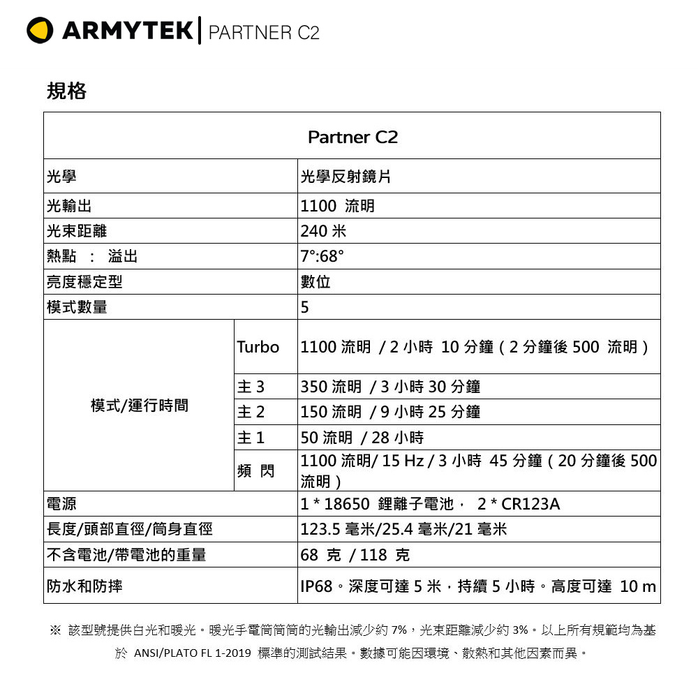 加拿大 ARMYTEK PARTNER C2 1100流明 240米 高亮遠射 戰術手電筒 尾部磁充 USB直充