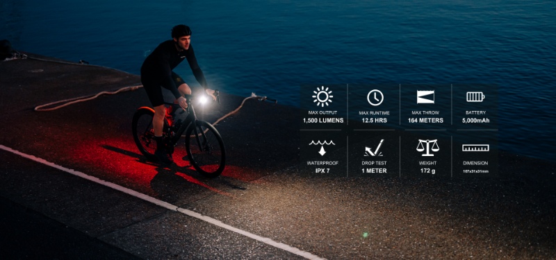 OLIGHT RN1500 灰色 1500流明 腳踏車燈 164米 防水 USB-C充電 截止線 防眩 雙向充電 RN 1500
