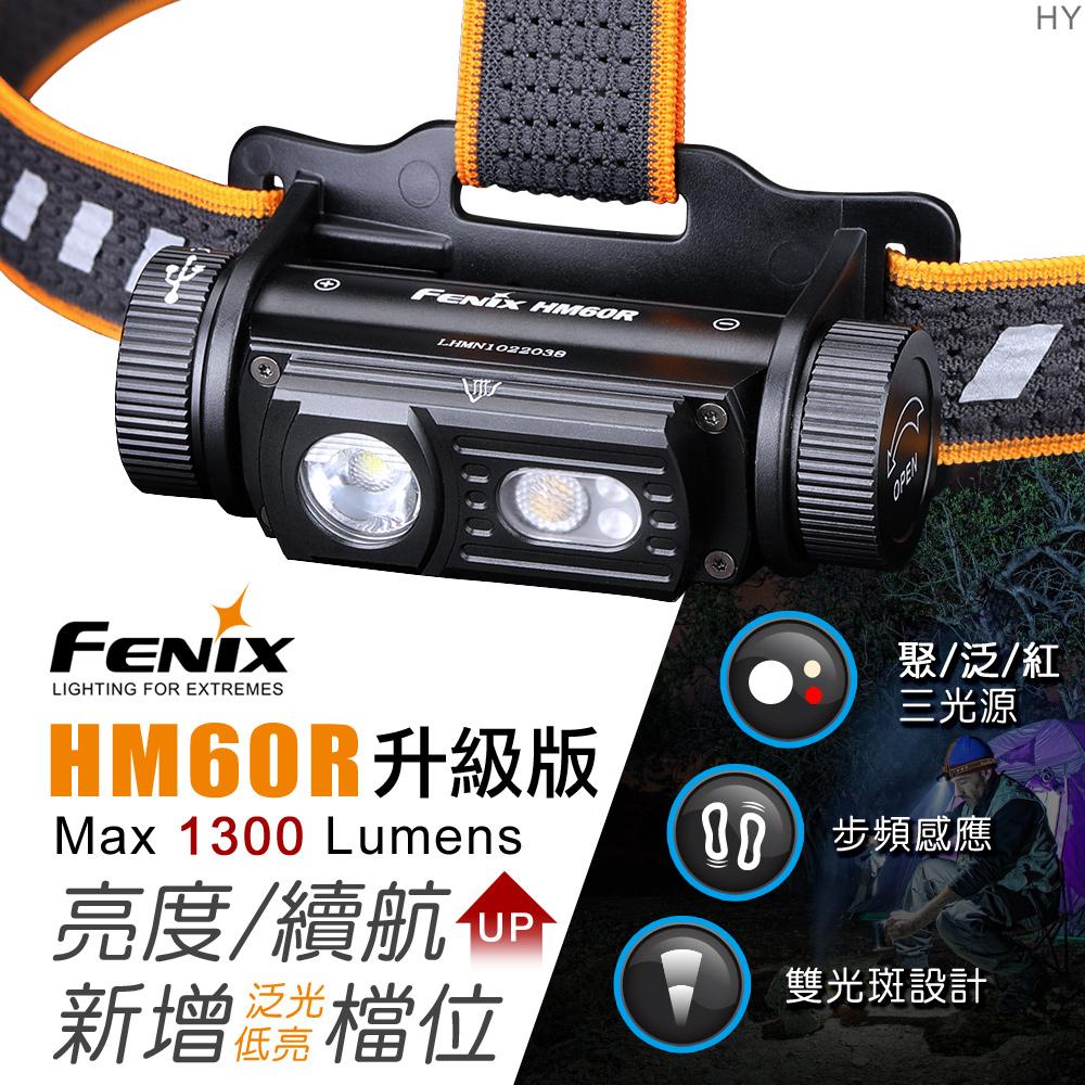 FENIX HM60R升級版 1300流明 SST40 三光源智能調光戶外頭燈 聚光 泛光 紅光 雙光斑 USB-C  防水