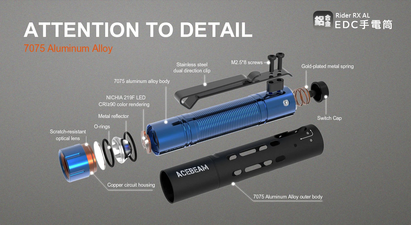 (附電池) ACEBEAM Rider RX 鋁合金 650流明 高顯色EDC 手電筒 不鏽鋼 旋轉式 SOS 超帥氣 (附電池) ACEBEAM Rider RX 鋁合金 650流明 高顯色EDC 手電筒 不鏽鋼 旋轉式 SOS 超帥氣
