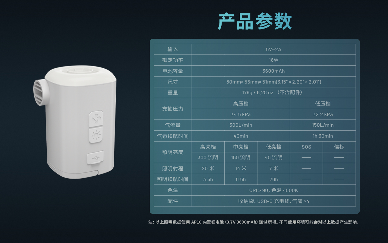 NITECORE AP10 多功能小型充氣幫浦 4種氣嘴 手電筒 300流明 磁吸 露營裝備 附收納袋 NITECORE AP10 多功能小型充氣幫浦 4種氣嘴 手電筒 300流明 磁吸 露營裝備 附收納袋
