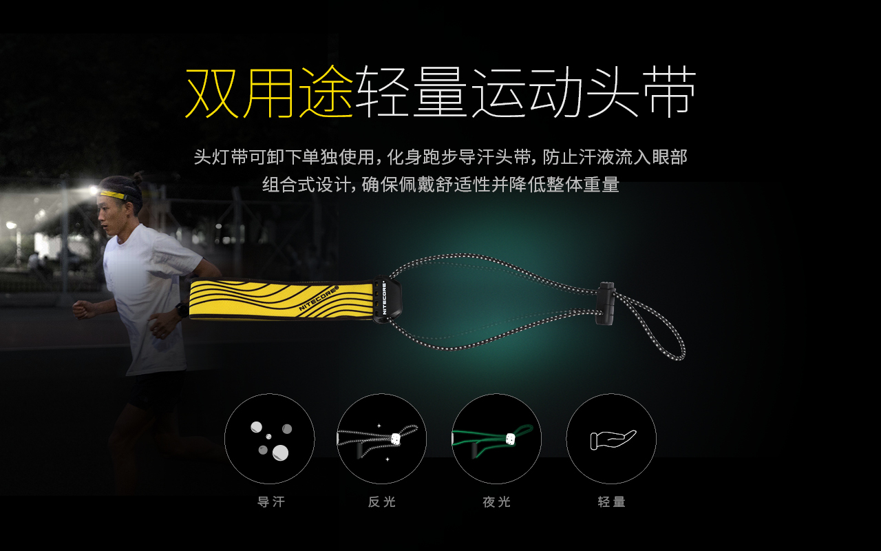 NITECORE 頭燈帶 適用型號 NU25 V2