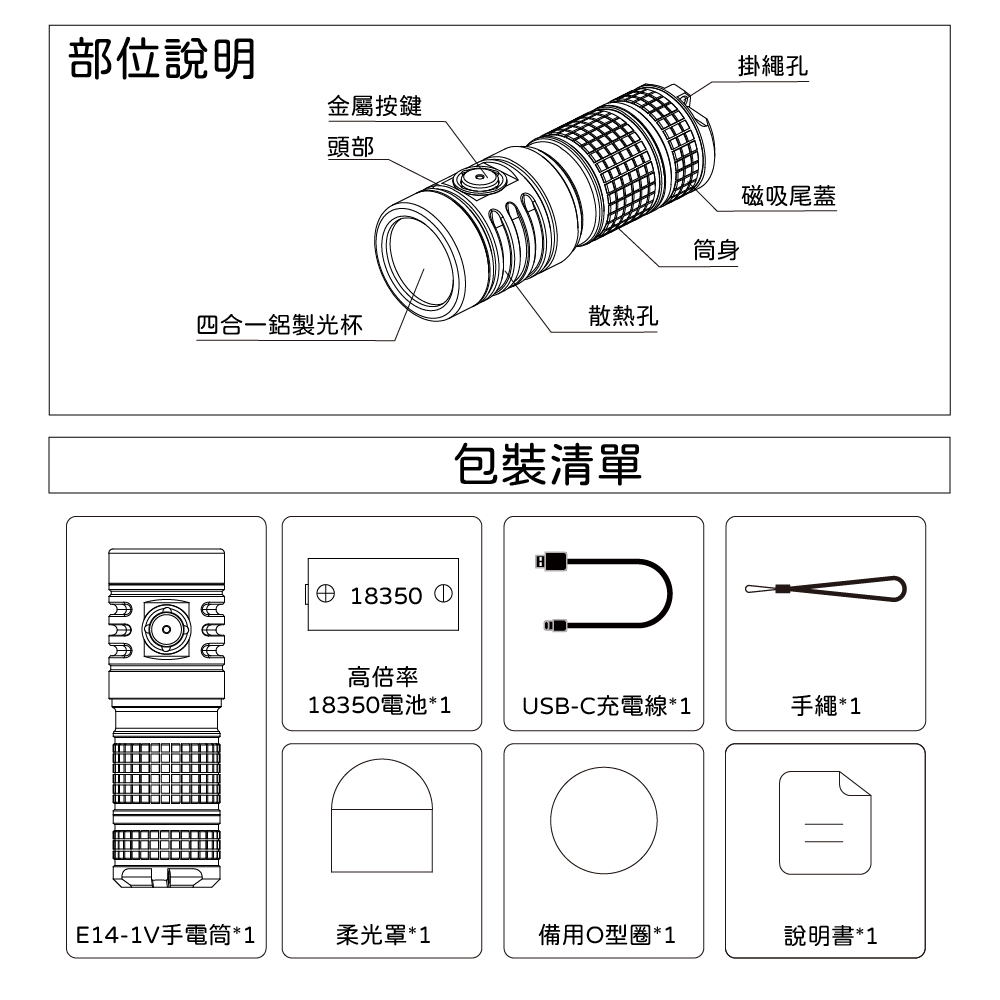 MANKER E14 IV 4000流明 166米 隨身泛光手電筒 旋轉筒身 雙電池