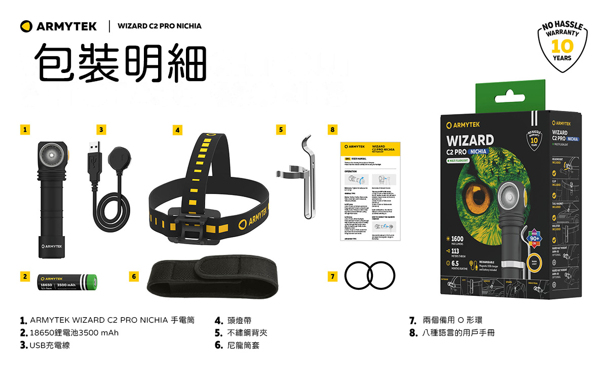 Armytek WIZARD C2 PRO NICHIA 日亞 1600流明 4500K 高顯 攝影補光 多功能 頭燈