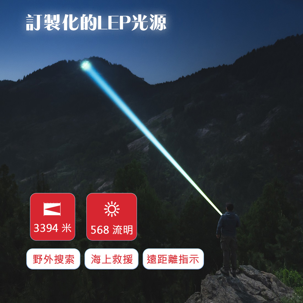 Weltool W4 Pro TAC 568流明 3394米 LEP戰術手電筒 超強聚光 遠射 破霧 濃煙 Weltool W4 Pro TAC 568流明 3394米 LEP戰術手電筒 超強聚光 遠射 破霧 濃煙