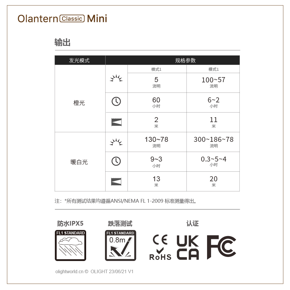 OLIGHT Olantern Classic Mini 300流明 復古露營燈 雙光源 高續航 無極調光