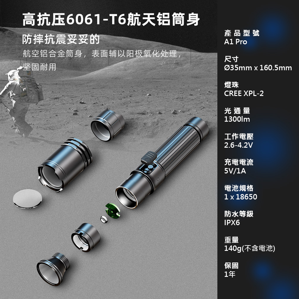 KLARUS A1 Pro 1300流明 230米 強光手電筒 一鍵爆閃 攻擊頭 巡邏 保全 防身 TYPE-C KLARUS A1 Pro 1300流明 230米 強光手電筒 一鍵爆閃 攻擊頭 巡邏 保全 防身 TYPE-C