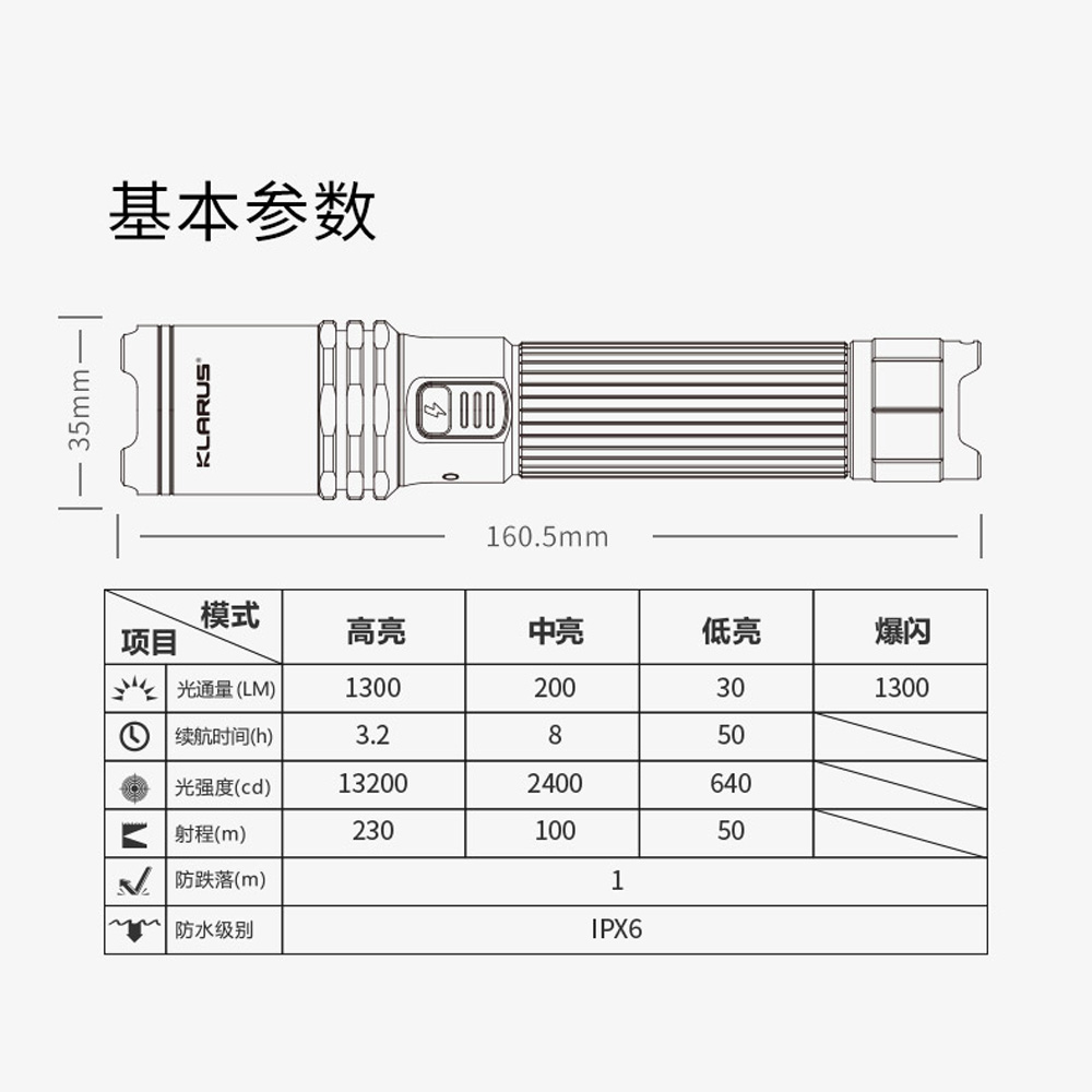 KLARUS A1 Pro 1300流明 230米 強光手電筒 一鍵爆閃 攻擊頭 TYPE-C充電