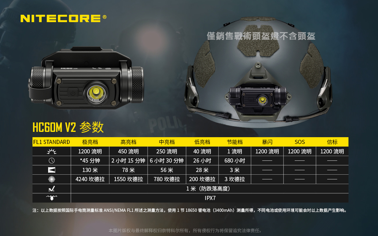 NITECORE HC60M V2 1200流明 130米 高性能可充電戰術頭盔燈 5段亮度 NITECORE HC60M V2 1200流明 130米 高性能可充電戰術頭盔燈 5段亮度