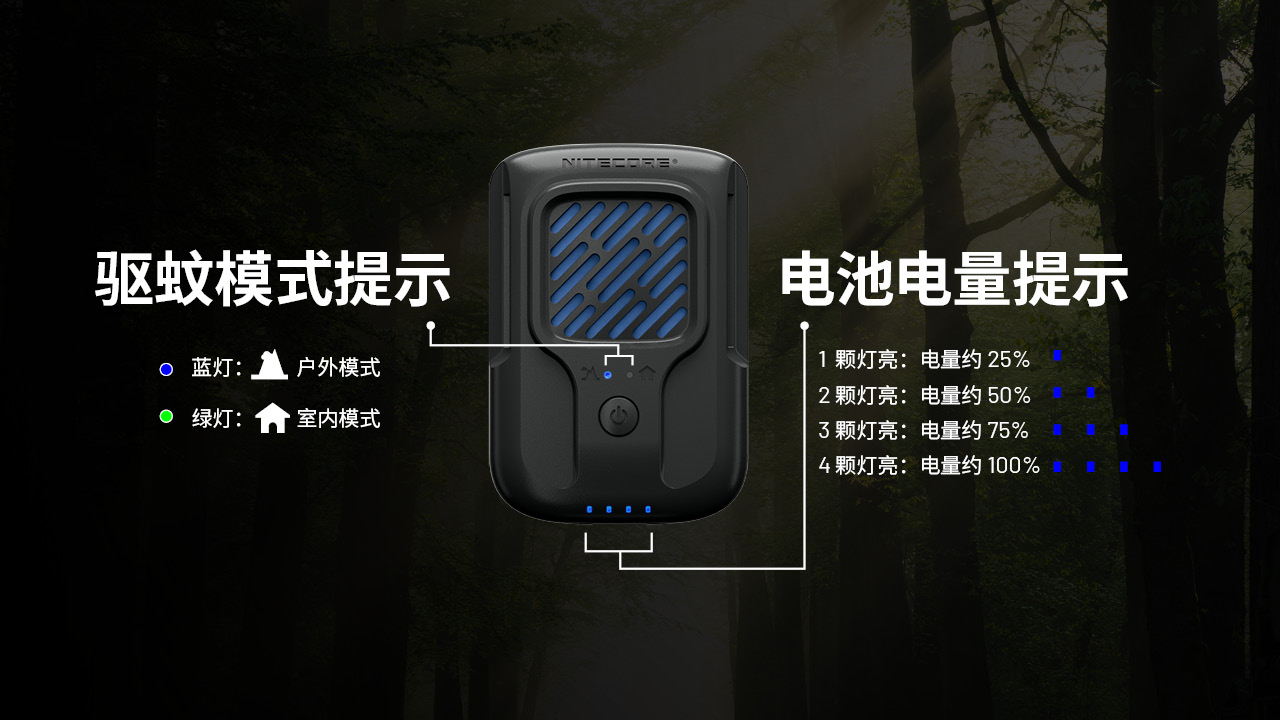 NITECORE EMR40 戶外輕便電子驅蚊器 電熱驅蚊 釣魚露營必備 USB-C充電