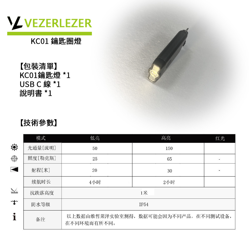 VEZERLEZER KC01 150流明 30米 鑰匙圏燈 紅/白雙光源 TYPE-C