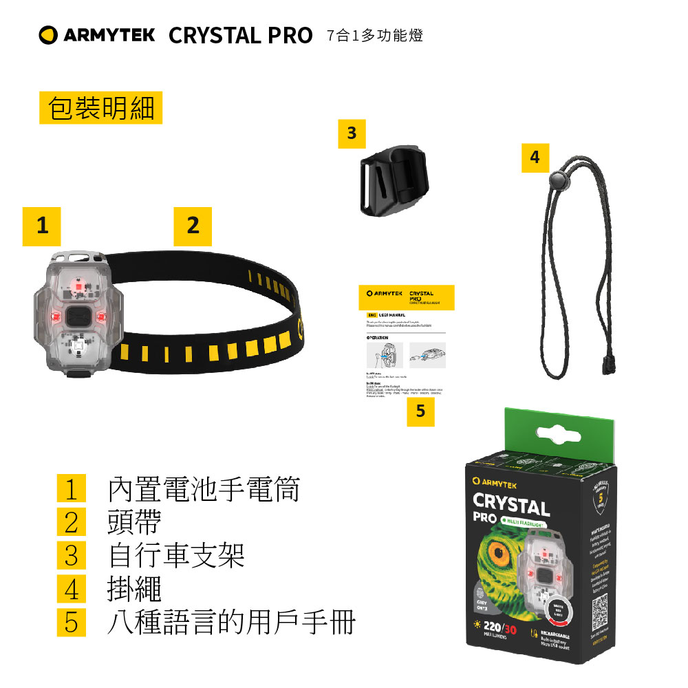 加拿大 Armytek CRYSTAL PRO 220流明 7合1多功能頭燈 鑰匙燈 警示燈 帽沿燈 智能單車煞車燈