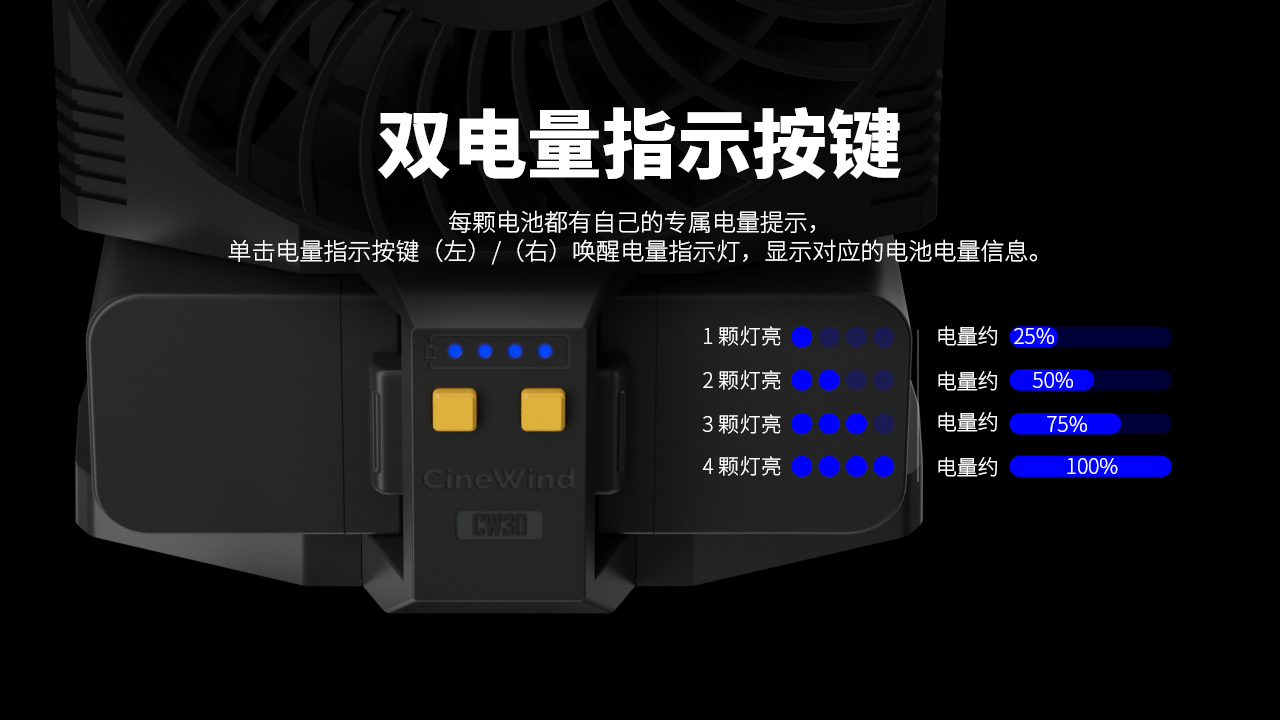 NITECORE CW30 犀利風 攝影造型風扇 10檔風速 多種攝影器材接口 附NP-F970電池X2