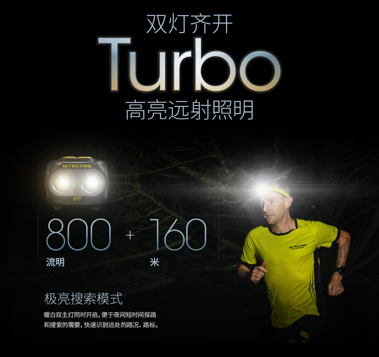 NITECORE UT27 800L ( 標配版 ) 800流明 160米 全能輕量頭燈 三光源 白/黃/紅 雙電源 NU25 NITECORE UT27 800L ( 標配版 ) 800流明 160米 全能輕量頭燈 三光源 白/黃/紅 雙電源 NU25