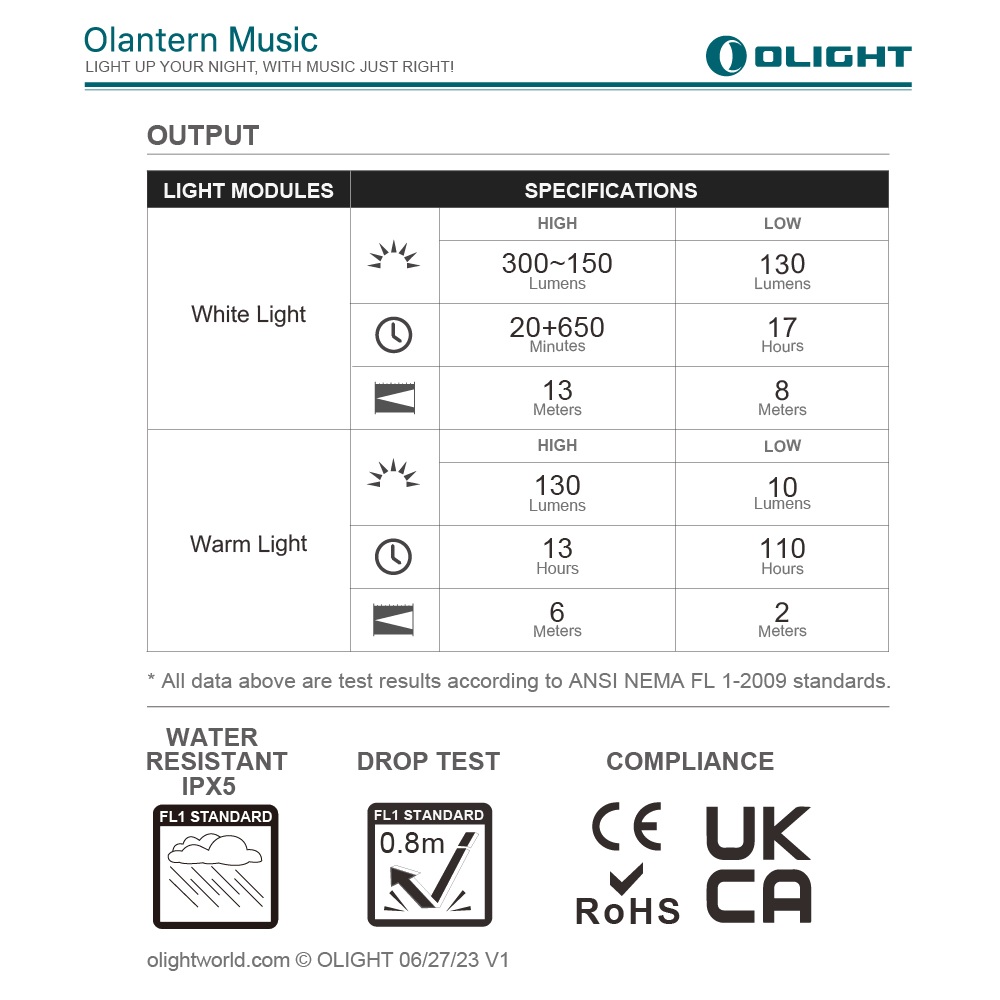 OLIGHT OLANTERN MUSIC 300流明 13米 二合一音樂露營燈 無級調光 TYPE-C充電