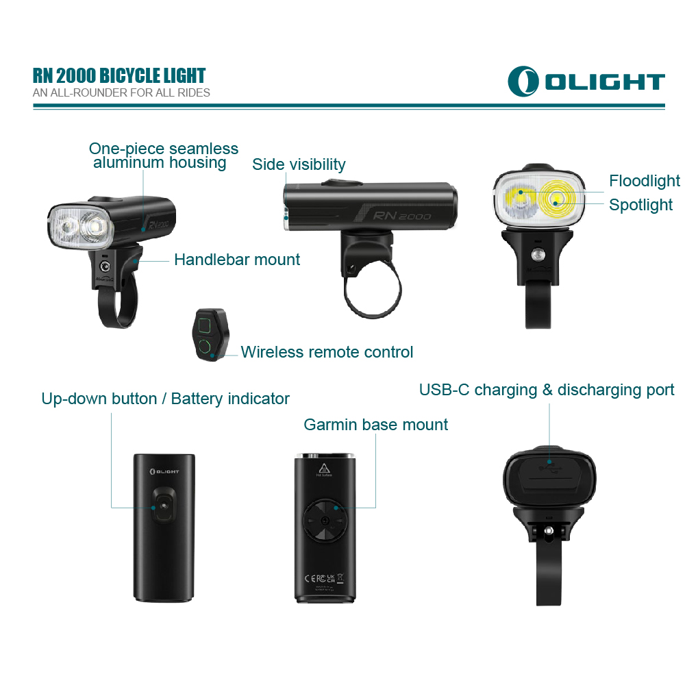 OLIGHT RN 2000 2000流明 170米 自行車燈 聚泛光雙LED 無線遙控 智慧感測 USB-C