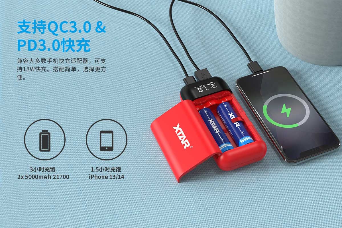 XTAR PB2SL 智能充電器 雙槽 21700 18650 鋰電池快速充電器 USB-C 可行充