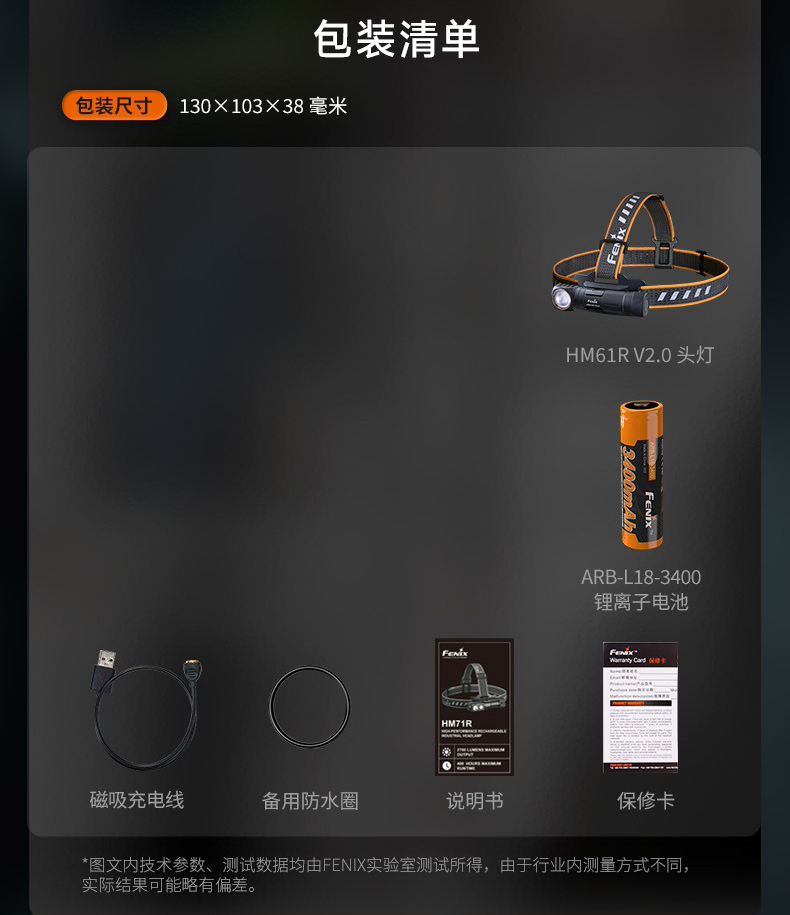 FENIX HM61R V2.0 1600流明 162米 多功能充電頭燈 磁吸充電 専利快拆 FENIX HM61R V2.0 1600流明 162米 多功能充電頭燈 磁吸充電 専利快拆