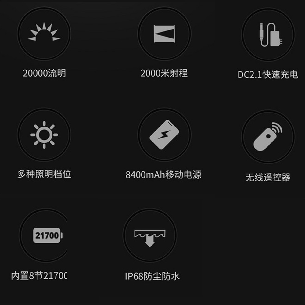 WUBEN A1 20000流明 2000米 無敵超強光手電筒 聚泛光兼具 無線搖控 USB-C WUBEN A1 20000流明 2000米 無敵超強光手電筒 聚泛光兼具 無線搖控 USB-C