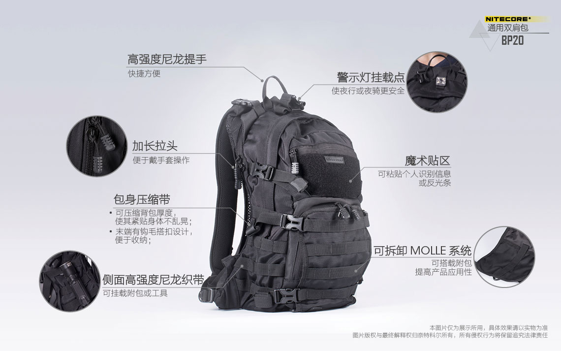 NITECORE BP20 雙肩背包 多隔層 加厚背帶 可拆缷MOLLE 戶外旅行 通勤背包 可放13吋NB