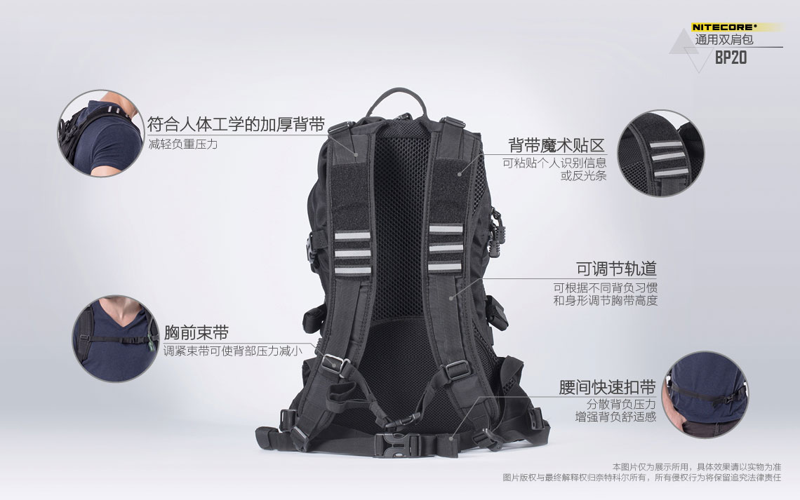 NITECORE BP20 雙肩背包 多隔層 加厚背帶 可拆缷MOLLE 戶外旅行 通勤背包 可放13吋NB