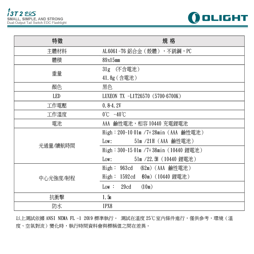 OLIGHT i3T 2 【金龍鳳】200流明 62米 雙輸出 EDC手電筒 雙向背夾 帽簷燈 AAA/10440