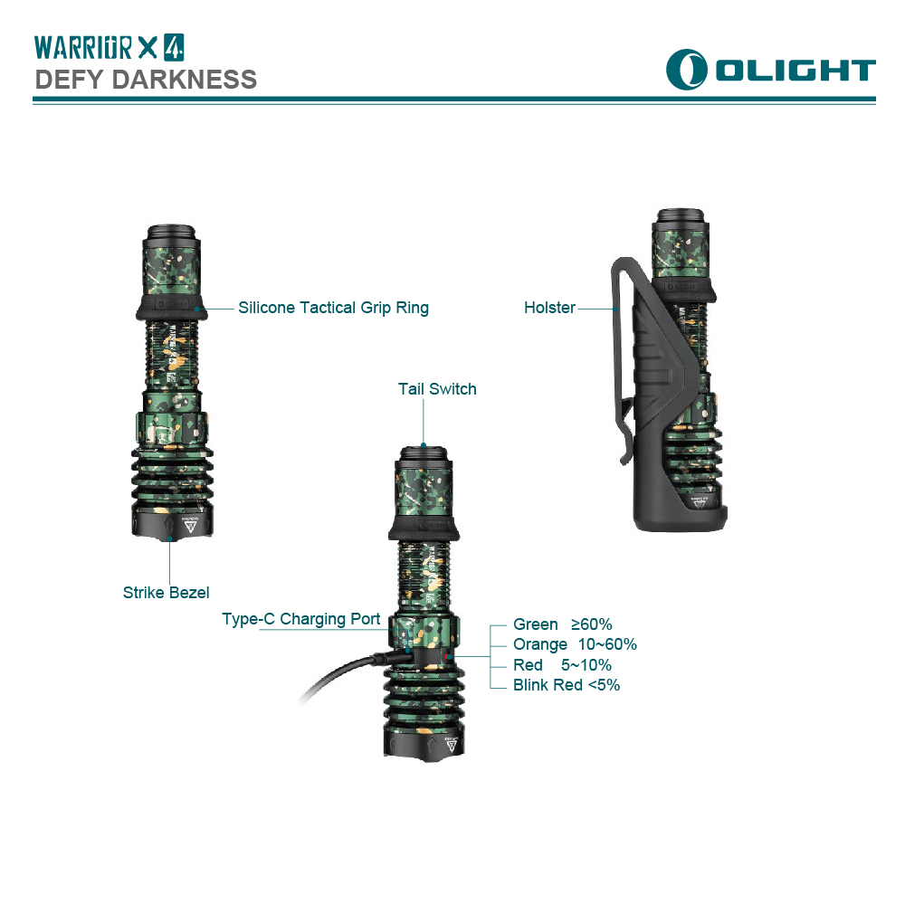 OLIGHT Warrior X4 【限量迷彩】2600流明 630米 高亮遠射戰術手電筒 TYPE-C/磁吸充電