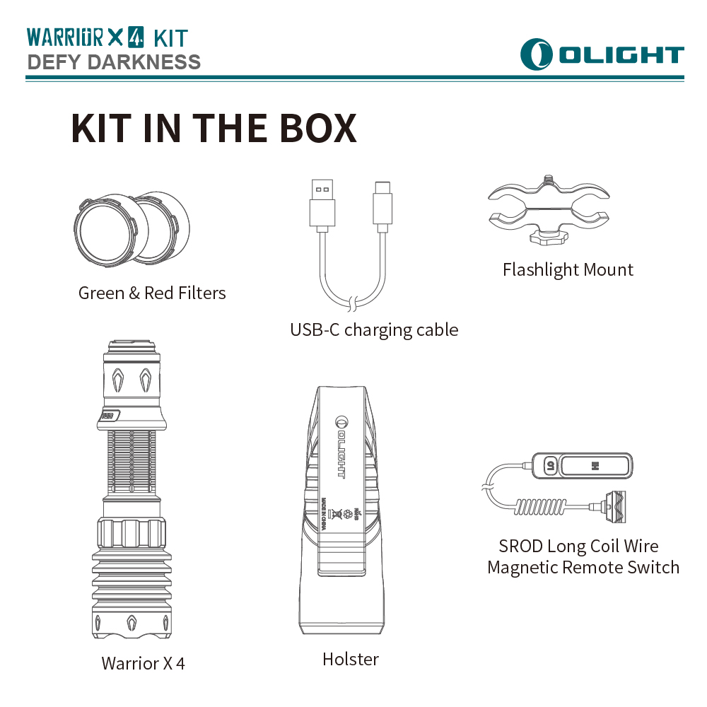 OLIGHT Warrior X4 【KIT】2600流明 630米 高亮遠射戰術手電筒 TYPE-C/磁吸充電