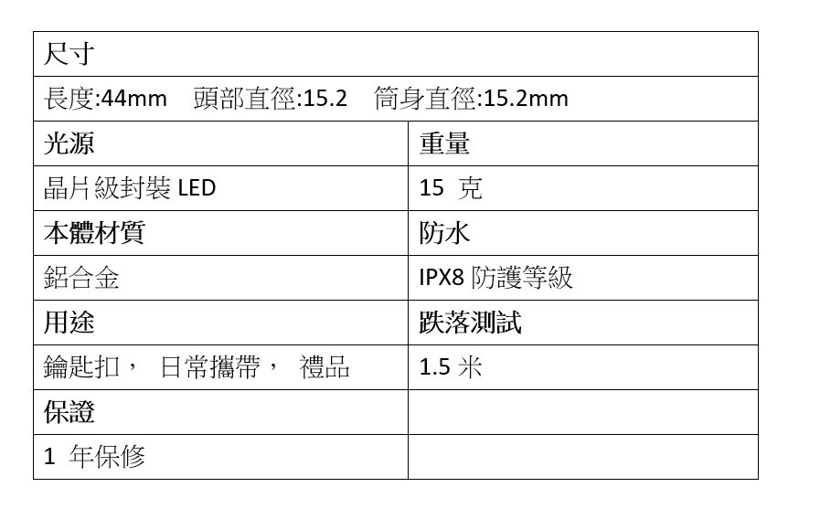 OLIGHT iTHX 150流明 40米 經典鑰匙扣燈 USB充電 旋轉調亮 高續航 防水