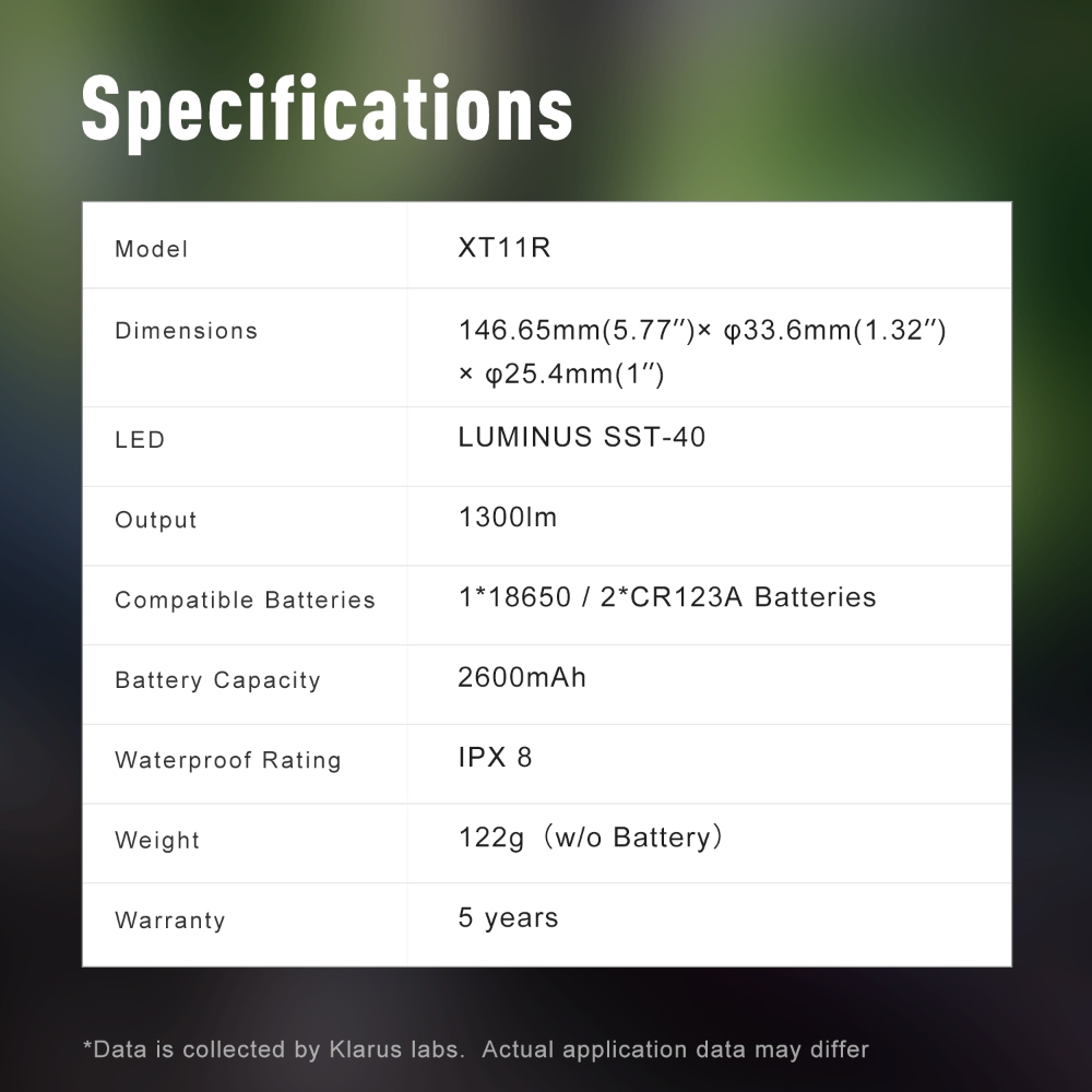 KLARUS XT11R 1300流明 300米 戰術手電筒 攻擊頭 一鍵爆閃 戰術雙開關 贈PTH快拔套