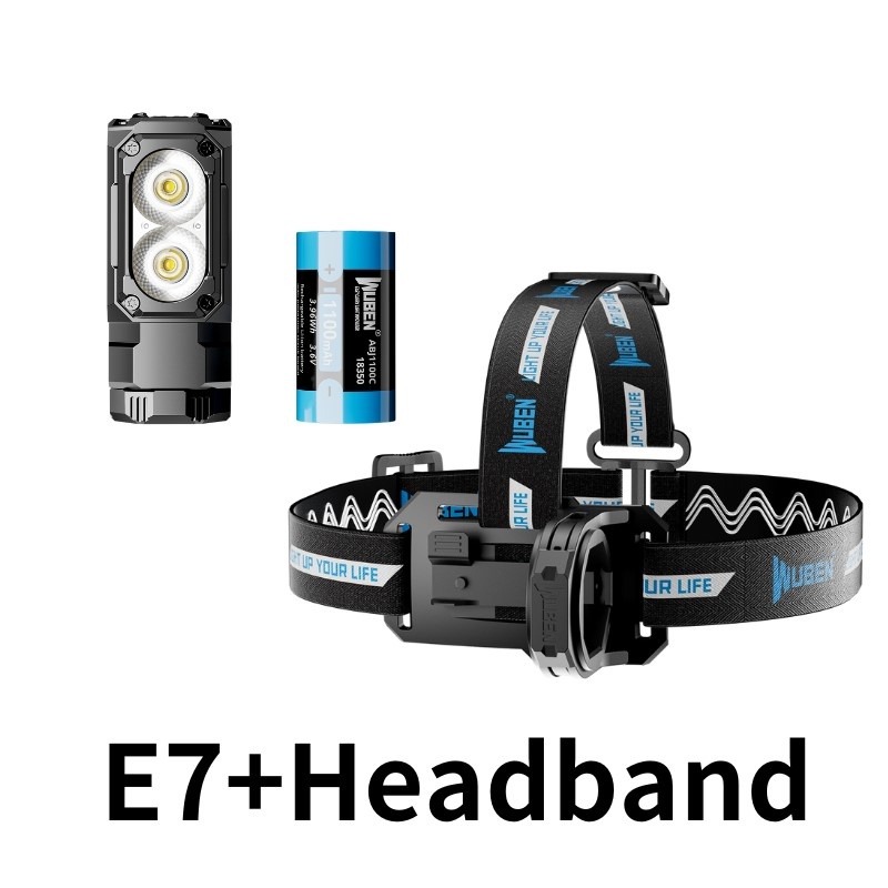 WUBEN E7 +頭燈帶組 1800流明 132米 迷你工作燈 泛光 磁吸 TYPE-C WUBEN E7 +頭燈帶組 1800流明 132米 迷你工作燈 泛光 磁吸 TYPE-C
